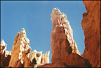 Steiler Abstieg auf dem Navajo Loop Trail